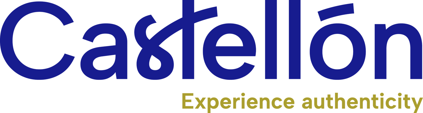 Logo Castellón Turismo color inglés