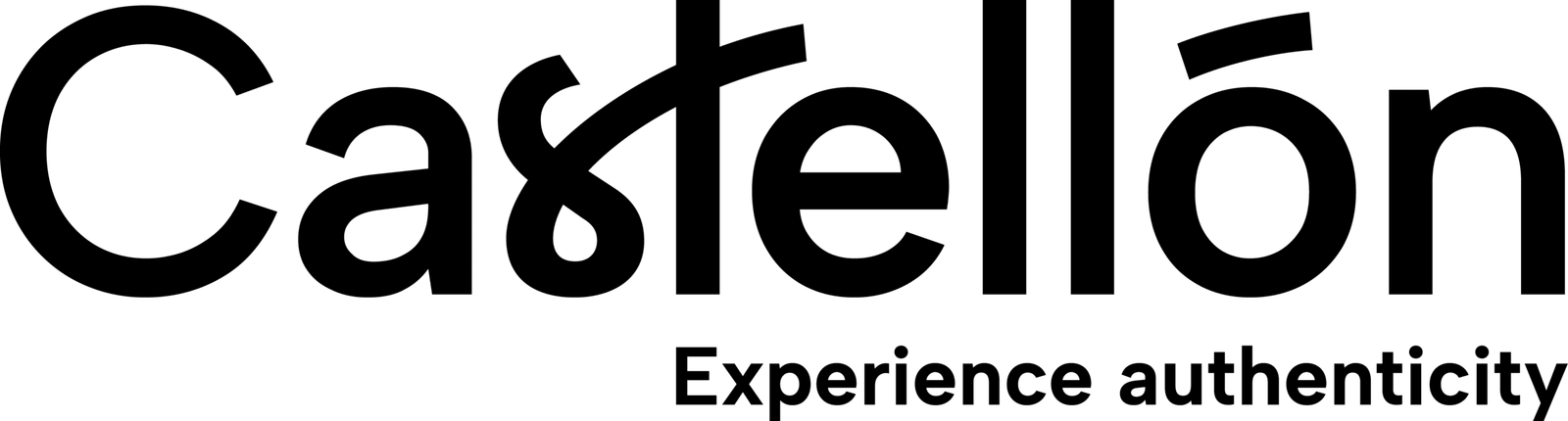 Logo Castellón Turismo negro inglés