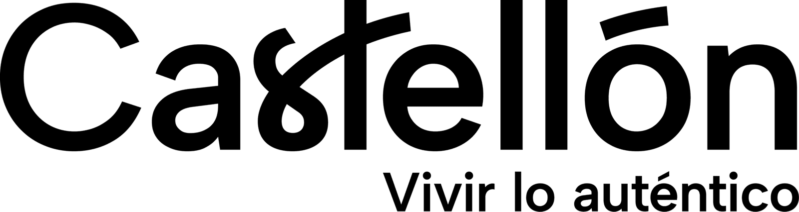Logo Castellón Turismo negro español