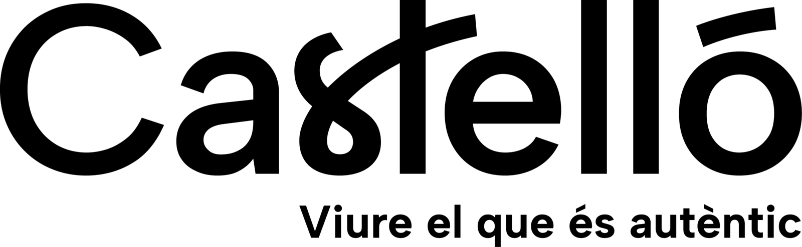 Logo Castellón Turismo negro valenciano