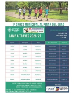 1º CROSS MUNICIPAL AL PINAR DEL GRAO
